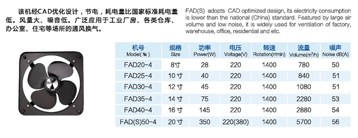 FAD(S)节能方形换气扇